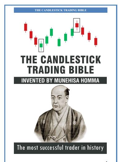 candlestick trading bible