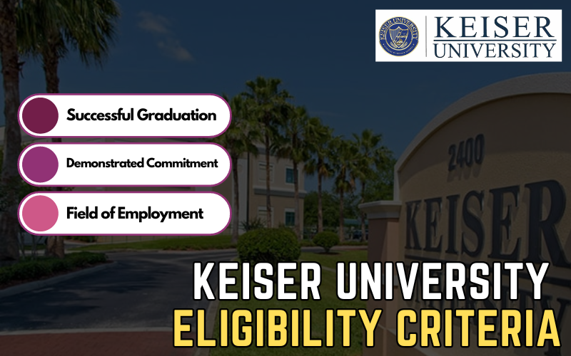 Keiser University Loan Forgiveness Program Eligibility Criteria