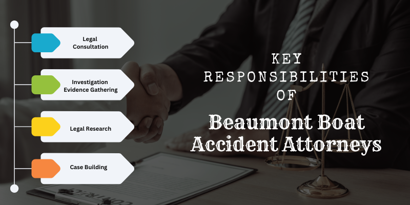 Key Responsibilities of Beaumont Boat Accident Attorneys
