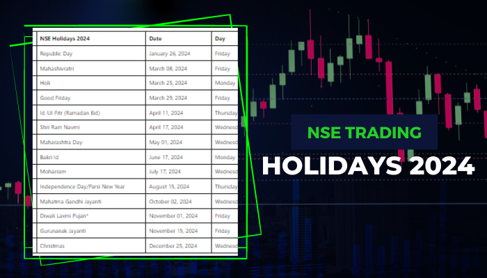 NSE Trading Holidays 2024