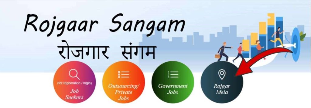 Rojgar Sangam रोजगार मेला 