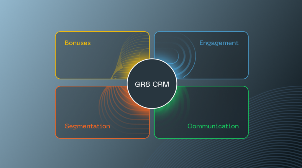 CRM