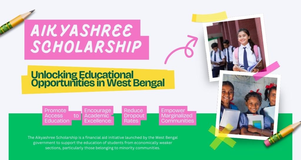 Aikyashree Scholarship