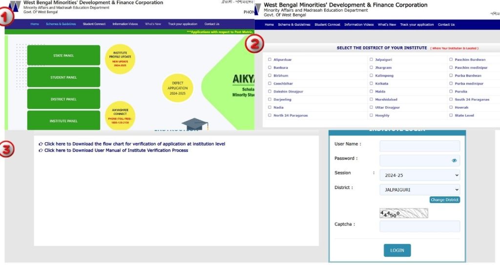 Aikyashree scholarship application process